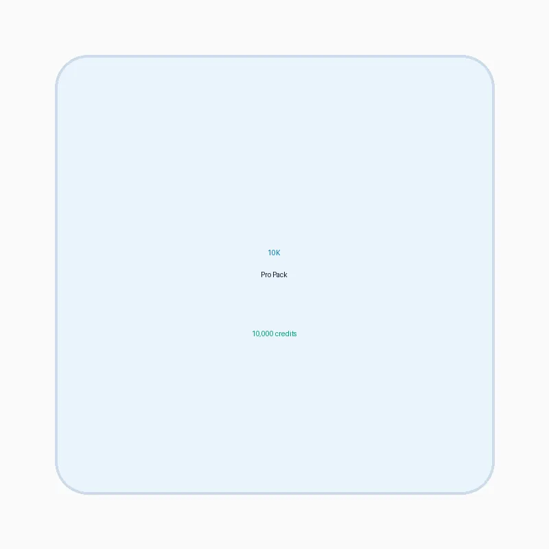 Pro — 10,000 Credits